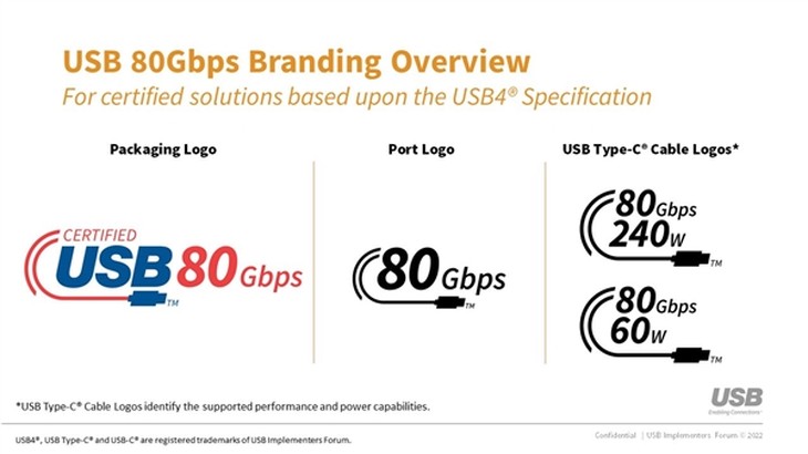 USB-IF協(xié)會(huì)發(fā)布USB4 v2.0規(guī)范名為USB 80Gbps,并更新了新標(biāo)識(shí)
